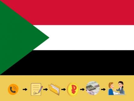 Dịch Vụ Làm Visa Sudan Trọn Gói A-Z, Uy Tín, Nhanh Chóng